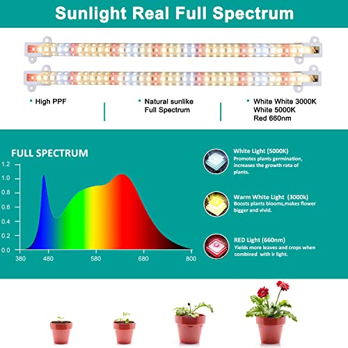 LPMZMBL LED Grow Light Strips for Indoor Plants with Auto ON/Off T...