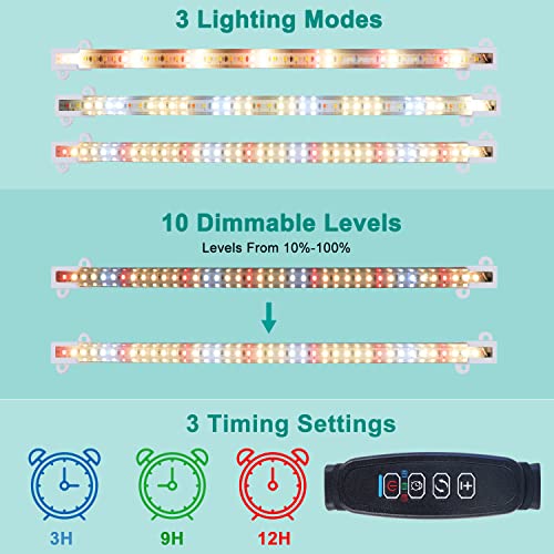 LPMZMBL LED Grow Light Strips for Indoor Plants with Auto ON/Off T...