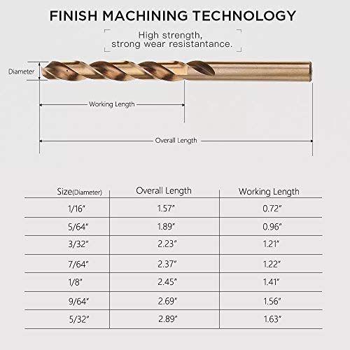 LudoPam 1/8 Inch Cobalt Drill Bit Set, M35 HSS Twist Jobber Length...