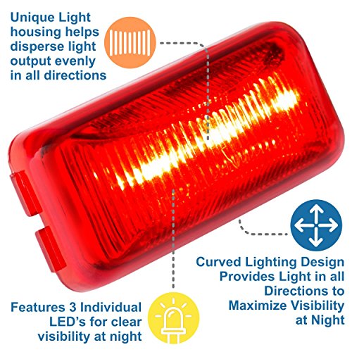 Lumitronics RV Mini Thin Line 37 Series Sealed LED Marker Light Red