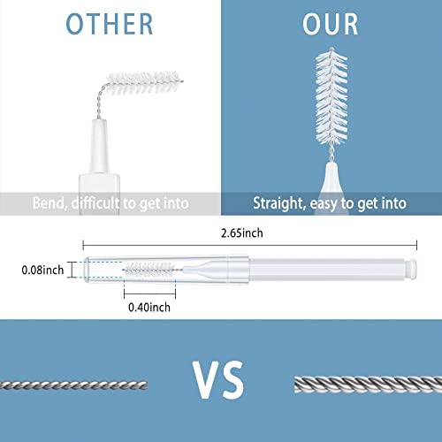 Lumkew Shower Head Cleaning Brush for Small Hole,Multifunctional S...