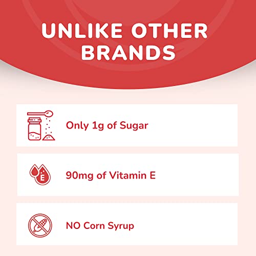 Vegan Biotin Gummies - Hair Skin and Nails Vitamins with Vitamin C...