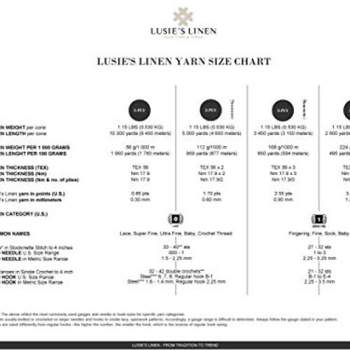 Lusies Linen Yarn - 100% Linen - 1.15 lb 18oz Cone - Light Gray...