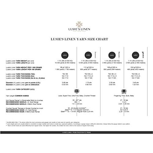 Lusies Linen Yarn - 100% Linen - 1.15 lb 18oz Cone - Light Gray...