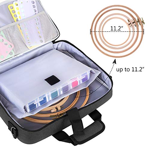 Luxja Embroidery Project Bag, Embroidery Kits Storage Bag Bag Onl...
