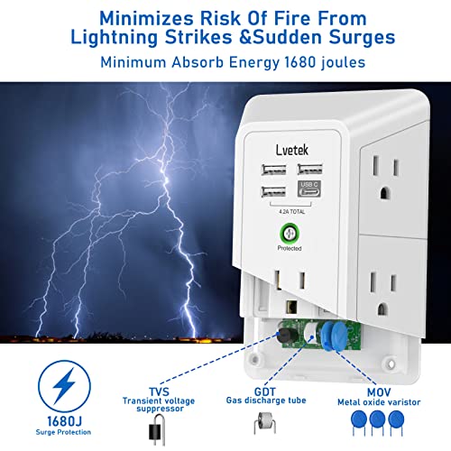 USB Wall Charger，LVETEK Surge Protector 5 Outlet Extender with 4 ...