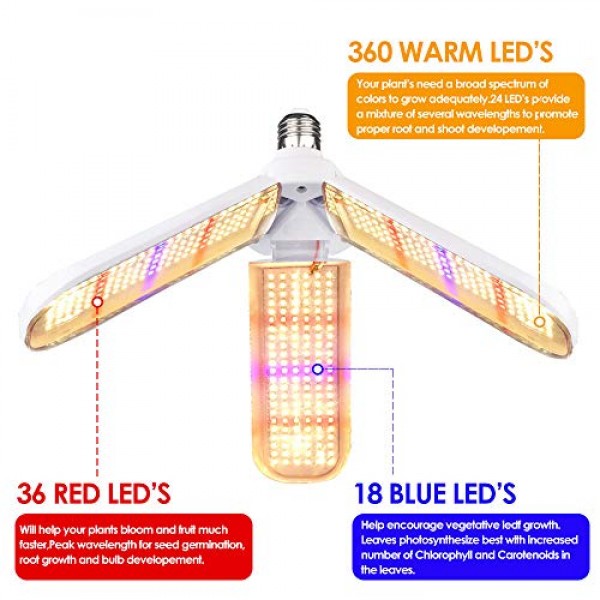 LVJING 150w LED Grow Light Bulb with 414 LEDs Foldable Sunlike Fu...