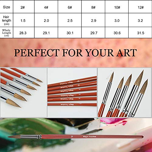 Artist Round Brushes - Red Sable Weasel Hair Long Ha...