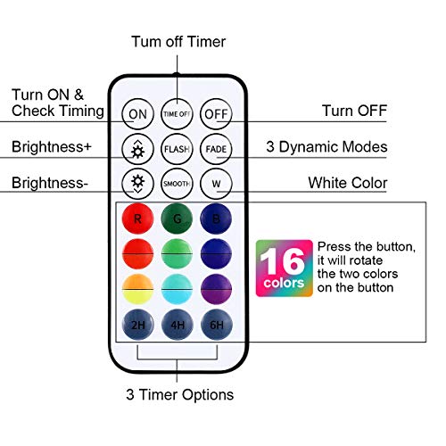Magicfun 4 Pack Submersible LED Lights with Remote, Waterproof Und...