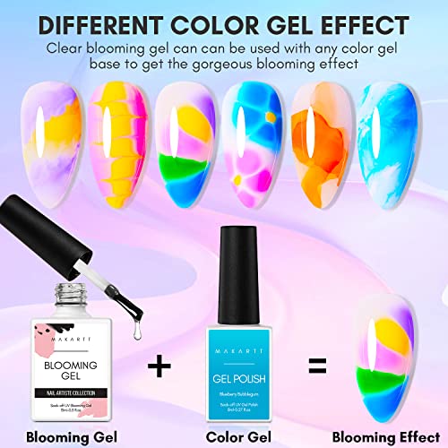 Makartt Clear Blooming Gel 15ml UV LED Soak Off Nail Art Polish fo...