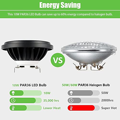 Makergroup PAR36 Landscape LED Light Bulb 10W 12V Low Voltage Wate...