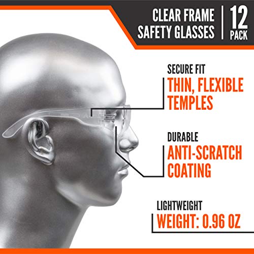 Malta Dynamics Clear Frame Safety Glasses, One Size, Anti-Scratch ...