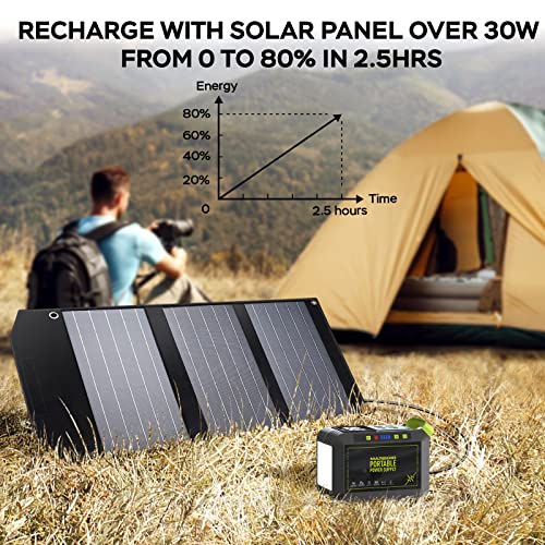 MARBERO 88Wh Portable Power Station 24000mAh Camping Solar Generat...