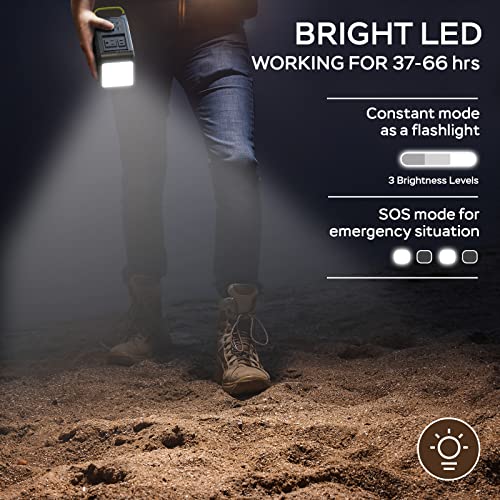 MARBERO 88Wh Portable Power Station 24000mAh Camping Solar Generat...