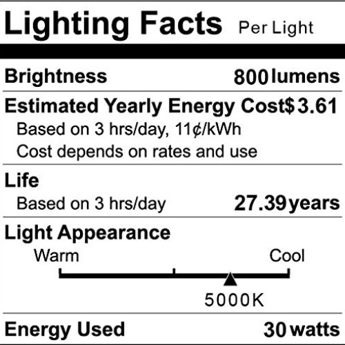 2-Pack 30W Color LED Flood Lights, Dimmable Color Changing Floodli...
