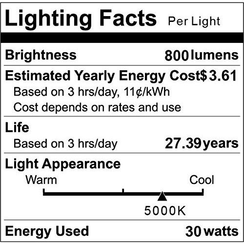 2-Pack 30W Color LED Flood Lights, Dimmable Color Changing Floodli...