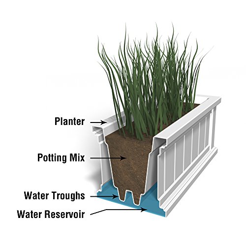 Mayne 4840-B Cape Cod Polyethylene Window Box, 3-Foot, Black