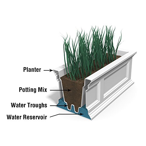 Mayne Fairfield 5822B Window Box Planter, 3-Foot, Black