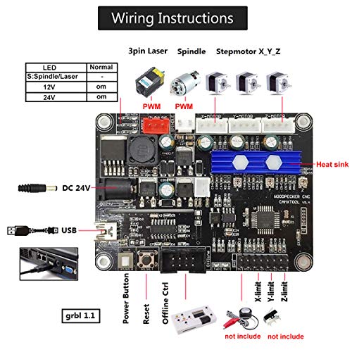 2-in-1 2500MW Laser Engraver CNC 3018 Pro-M Engraving Machine, GRB...