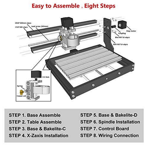 2-in-1 2500MW Laser Engraver CNC 3018 Pro-M Engraving Machine, GRB...