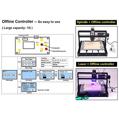 Upgrade 3000MW Laser Engraver CNC 3018 Pro Router Kit Engraving Ma...