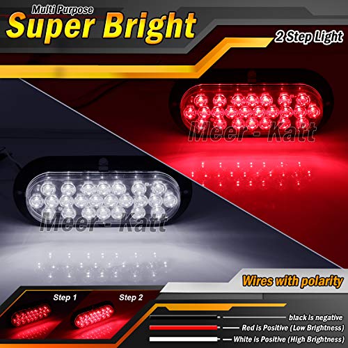 Meerkatt Pack of 6 6 Inch Oval Smoked Lens 4 Red + 2 White LED T...