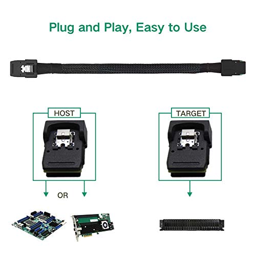 MEFORE Internal 36 Pin Mini SAS SFF-8087 to Mini SAS SFF-8087 Data...