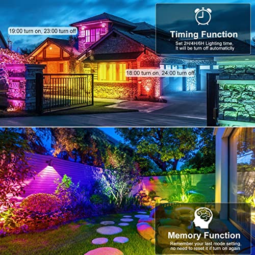 MEIKEE 15W RGB Landscape Lights, DC/AC 12V 24V Low Voltage Landsca...