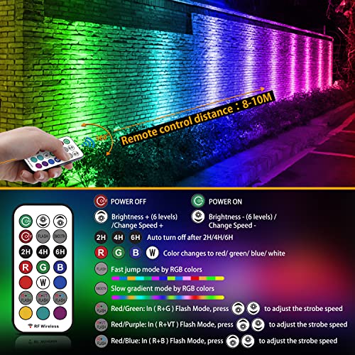MEIKEE 15W RGB Landscape Lights, DC/AC 12V 24V Low Voltage Landsca...