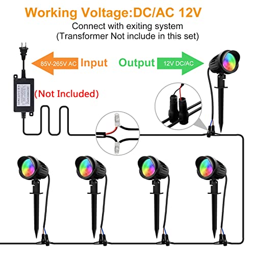 MEIKEE 7W RGB Landscape Lights, DC 12V RGB Color Landscape Lightin...
