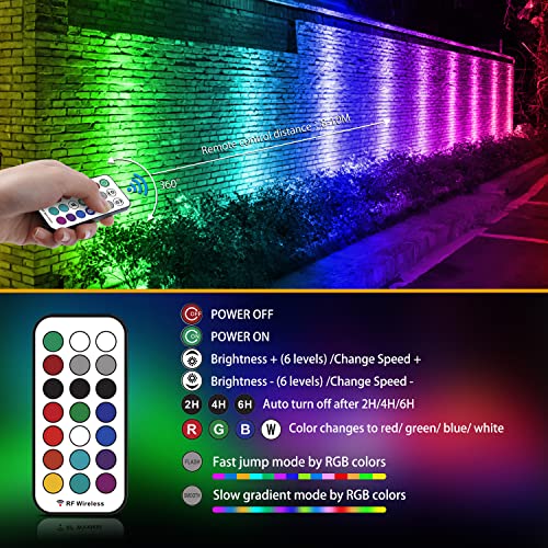 MEIKEE 7W RGB Landscape Lights, DC 12V RGB Color Landscape Lightin...