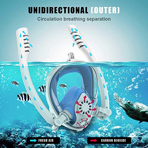 MEIKON Snorkel Mask Full Face Anti - Fogging Scuba Diving Mask wit...