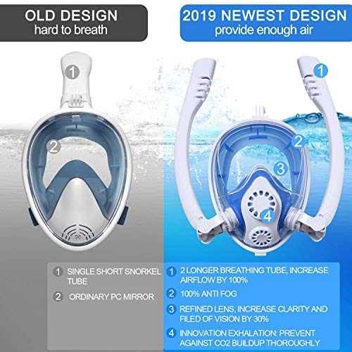 MEIKON Snorkel Mask Full Face Anti - Fogging Scuba Diving Mask wit...