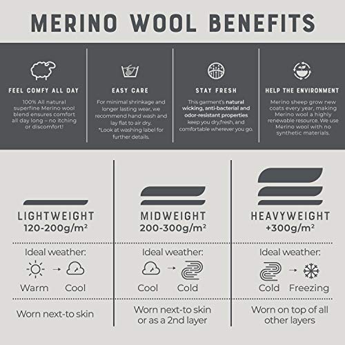 MERIWOOL Mens Base Layer 100% Merino Wool Thermal Pants Charcoal Gray