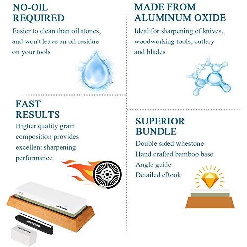 Sharpening Stone, Meterk Premium Whetstone Dual Side Grit 1000/600...
