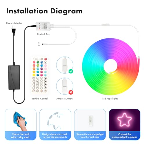 MFWW Neon Rope Lights, 32.8FT RGB LED Strip Lights App Control,IR ...
