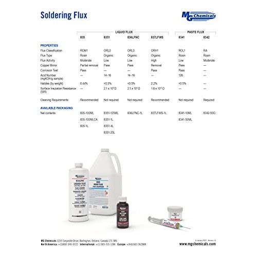 MG Chemicals - 8341-10ML 8341 No Clean Flux Paste, 10 milliliters ...