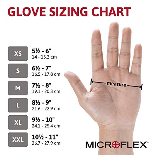 Microflex Diamond Grip MF-300 Disposable Gloves in Latex Multi-Pur...