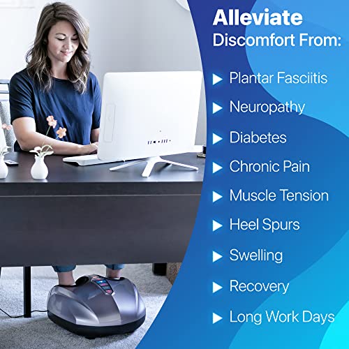 MIKO Foot Massager Machine with Deep-Kneading, Compression, Shiats...