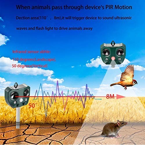 Solar Ultrasonic Animal Repellent Outdoor- Garden Deer Away Repell...