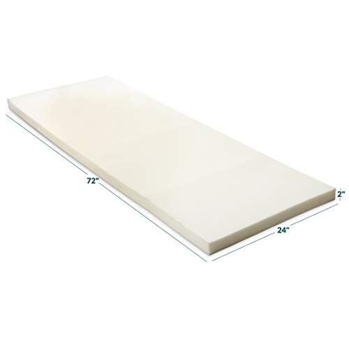 Milliard Upholstery Foam, 2x24x72