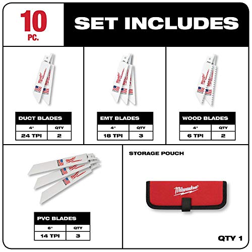 Milwaukee, 49-22-0220, 3/4In W HackzallTM Blade Set, 2 Pack, Sol...