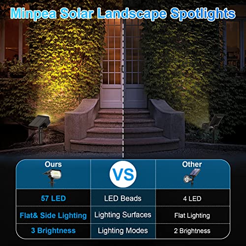 MinPea Solar Spot Lights Outdoor, 57 LED/10 Pack Solar Lights Ou...