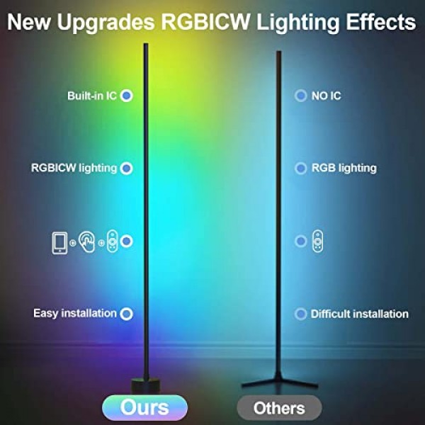 Miortior Corner Floor Lamp - Smart RGB LED Corner Lamp with App an...