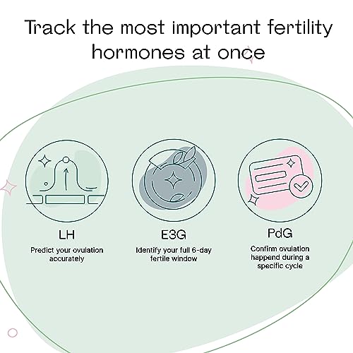 Mira Fertility MAX Wands, Tracks Pregnanediol-3-Glucuronide PdG,...