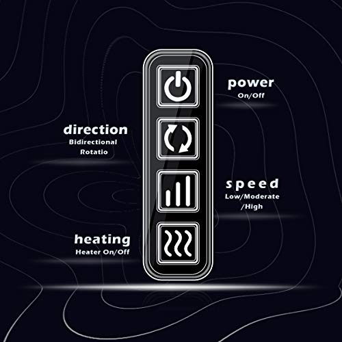 Shiatsu Electric Massager with Heat, Kneading Massage Pillow for N...