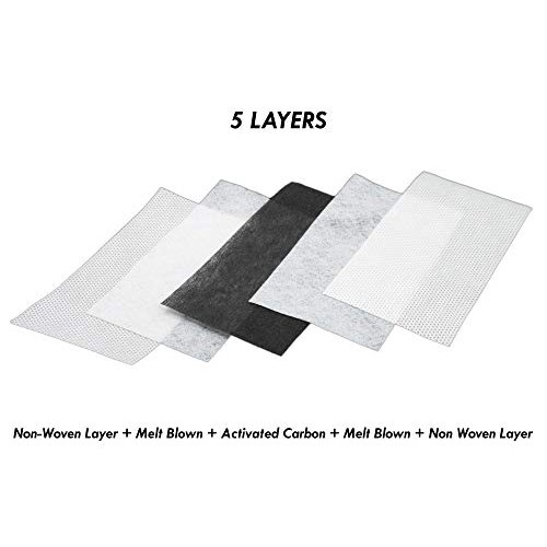 20PCS PM2.5 Activated Carbon Filter Replacement Insert For Face Ma...