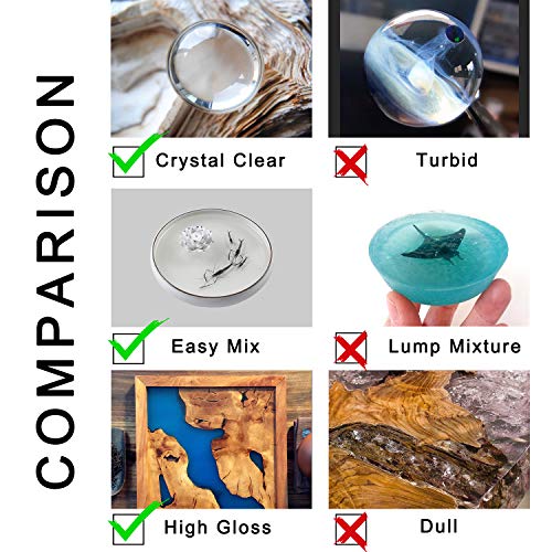 Epoxy Resin Clear Crystal Coating Kit 19.1oz - 2 Part Casting Resi...