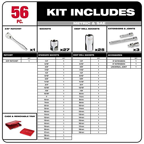 Milwaukee 3/8 in. Drive SAE/Metric Ratchet and Socket Mechanics To...
