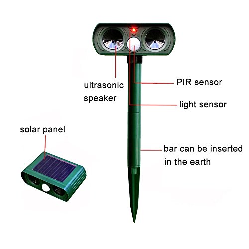 Ultrasonic Animal & Pest Repellent,Solar Powered,IPX4 Waterproof,L...
